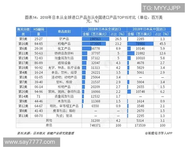 日本与中国的文化碰撞与经济竞争探讨